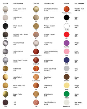 Click to view detail